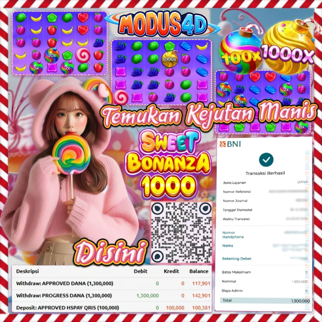 MODUS4D: Slot Online Aman, Gacor, dan Deposit Langsung Masuk